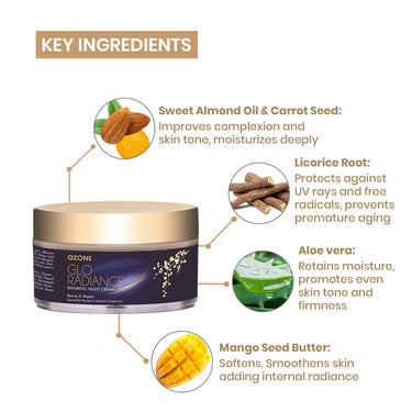 Ozone Glo Radiance Repairing Night Cream 50G